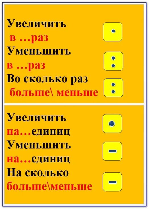 Увеличить в уменьшить в памятка. Больше в меньше в памятка. Таблица увеличить на уменьшить на. Увеличить уменьшить в раз. Правила во сколько раз