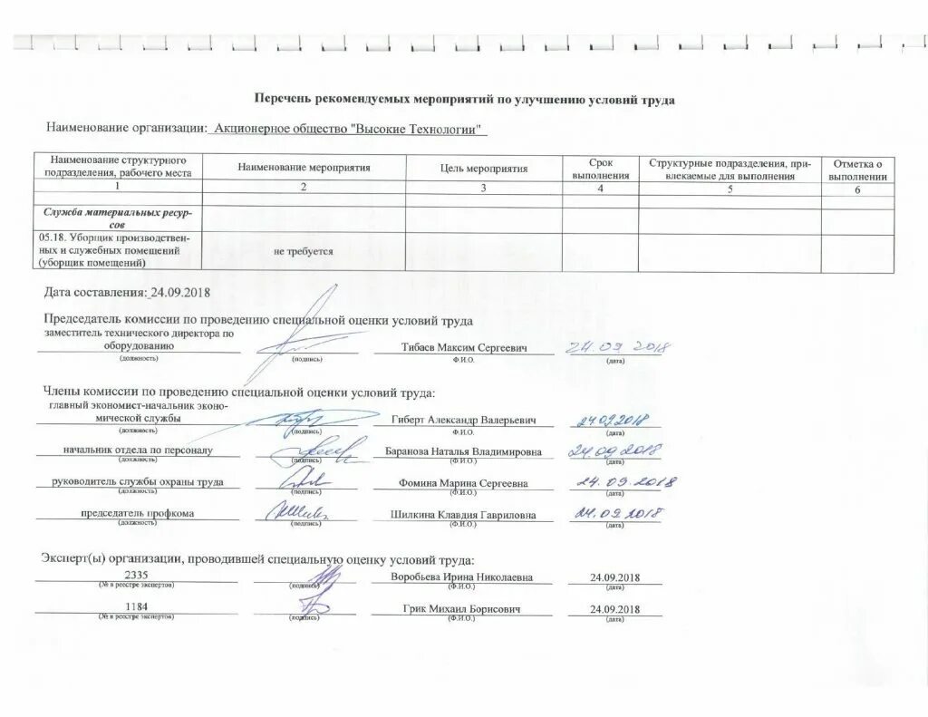 Перечень рекомендуемых мероприятий по улучшению условий труда ъ. Мероприятия по улучшению условий труда на предприятии. Мероприятия для улучшения условий труда на предприятии. Мероприятия по улучшению условий на предприятии.