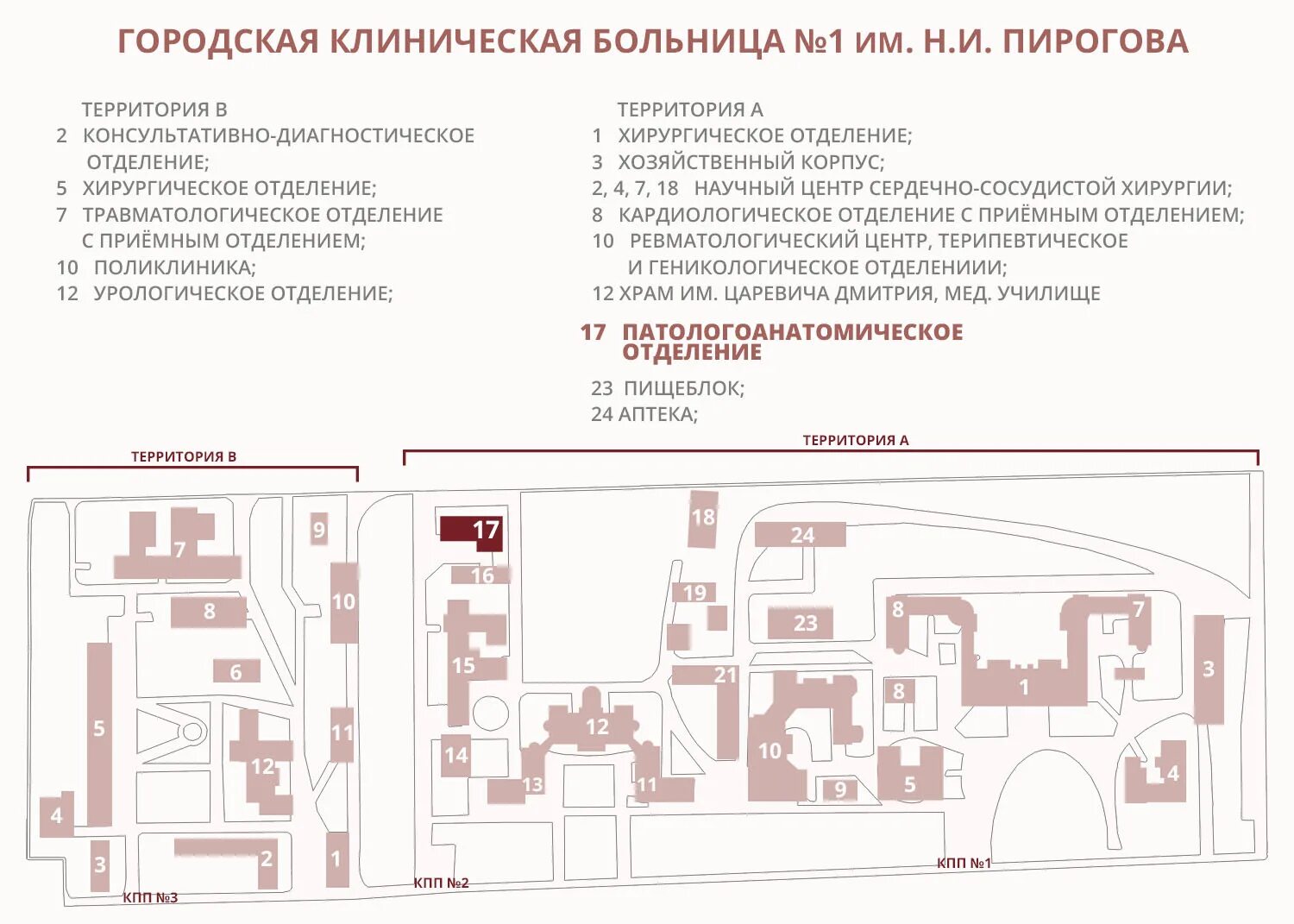 План корпусов 1 градской больницы в Москве. Расположение корпусов ГКБ 1 им Пирогова. ГКБ Пирогова схема корпусов. Больница им Пирогова Самара схема корпусов.