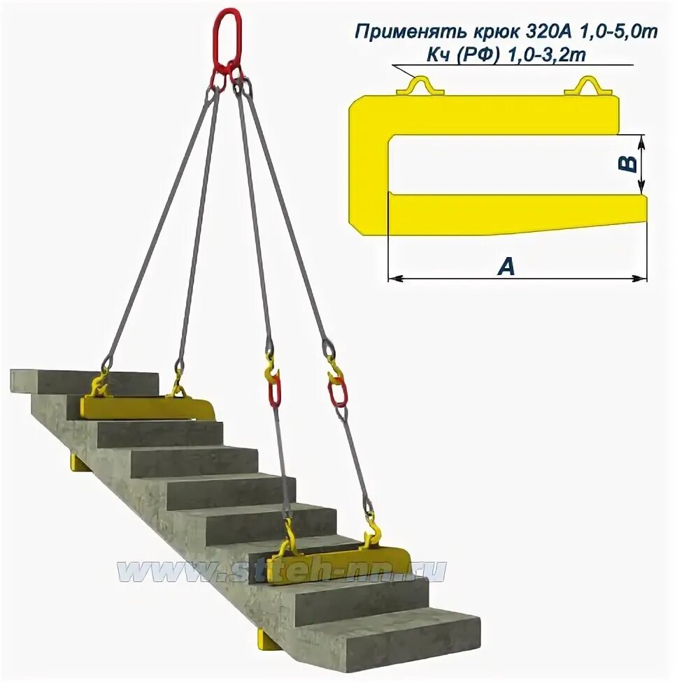 Захват для лестничных маршей злм-2. Лестничные захваты. Захваты для лестничных маршей 3лм-1,6-1050. Захват лестничного марша злм-2,0-1050-200. Захват лестничных маршей lm3012.