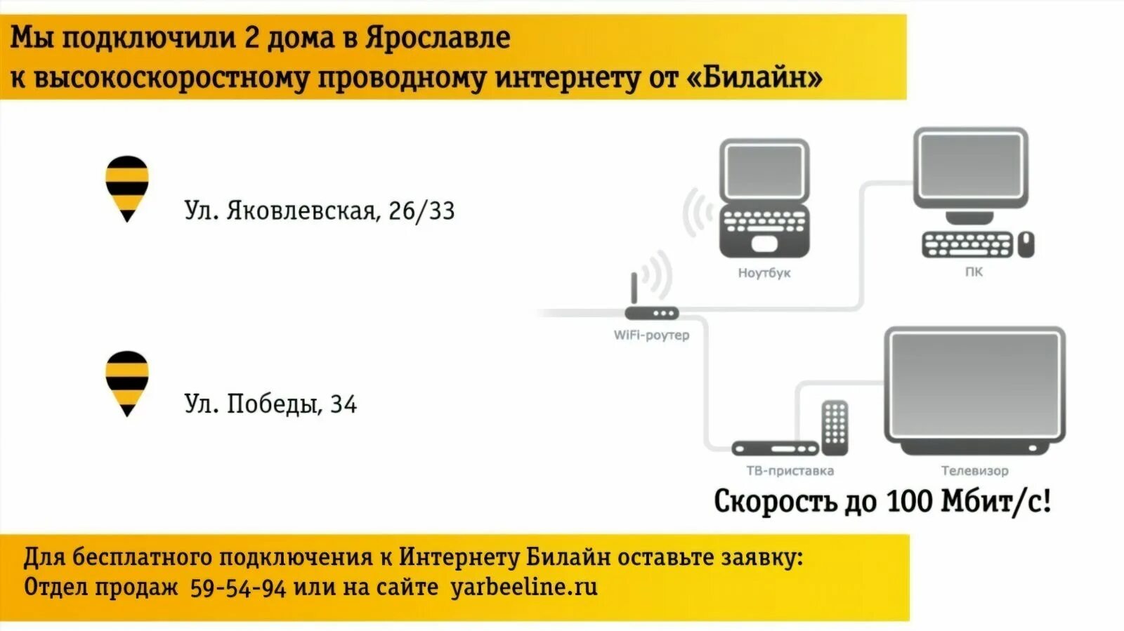 Билайн подключено без интернета