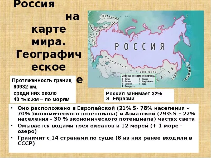 Протяженность границ РФ. Географическое положение России кратко.