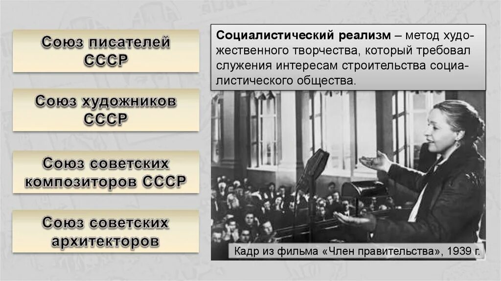 Политическая жизнь ссср в 1930 е. Духовная жизнь 1920-1930. Духовная жизнь в 1930 годы. Союз писателей СССР 1930 годы. Повседневная жизнь советского общества в 1930-е гг.