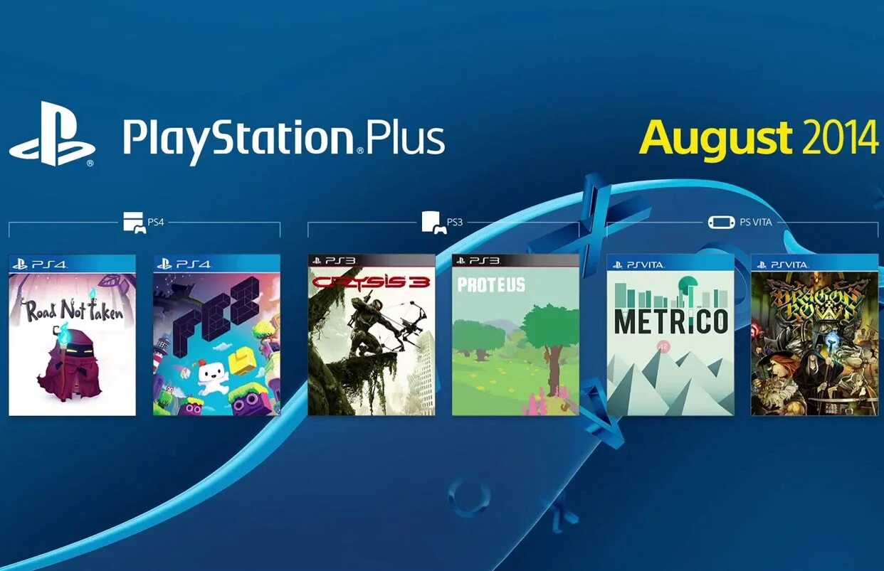 Какие игры есть в ps plus. Ps plus август 2014. proteus ps vita. создать аккаунт плей статион. proteus ps vita купить.