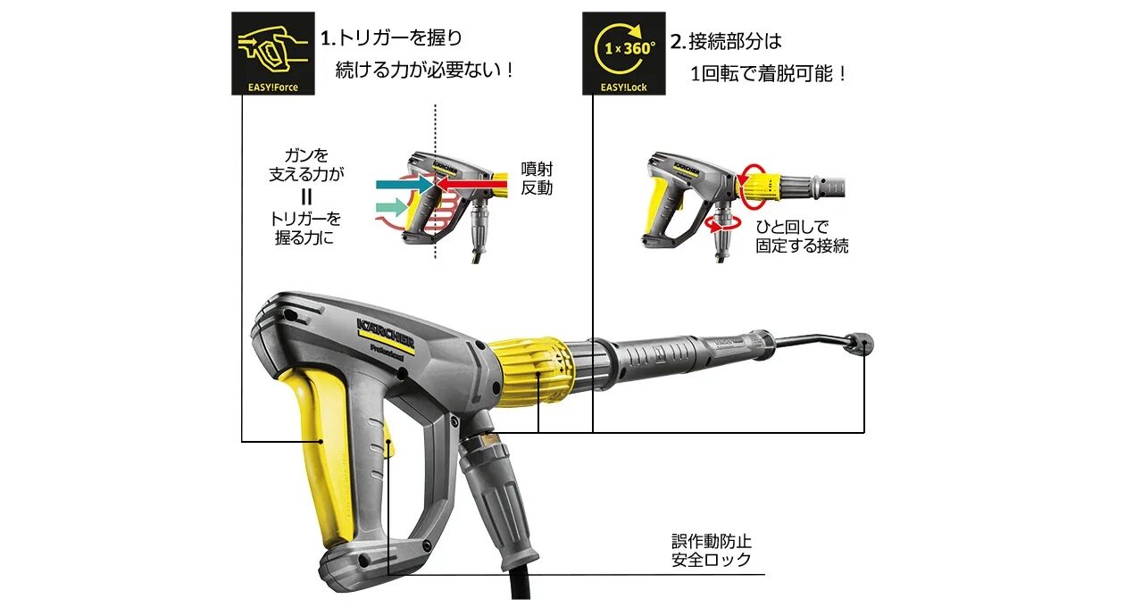 Easy force. 4.775-466.0 Karcher.