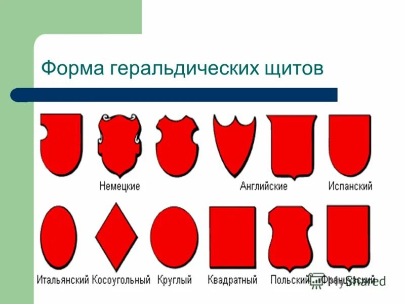 Огромные формы русском. Форма щита. Геральдика формы. Виды гербов. Формы гербового щита.