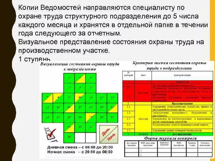 Определение охраны труда ржд. Комплексная система оценки состояния охраны труда в оао ржд. ксот-п комплексная система охраны труда на предприятии. крест безопасности по охране труда ржд. критерии оценки состояния охраны труда.