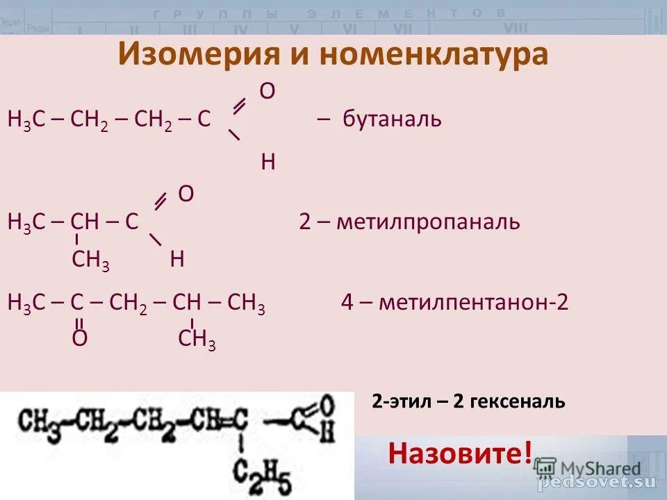 гидратация 2 метилпропена механизм. 2 3 диметилпентан структурная формула. 2 метилпропанол 2 изомеры и гомологи. гидрирование 2 метил пропана. 2 метилпропанол 2 изомеры и гомологи.