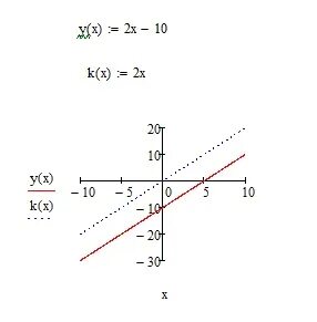 Прямая y kx 13 проходит