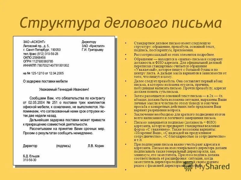 На основании данного письма. Правильная схема написания делового письма. деловое письмо пример. официальное деловое письмо.