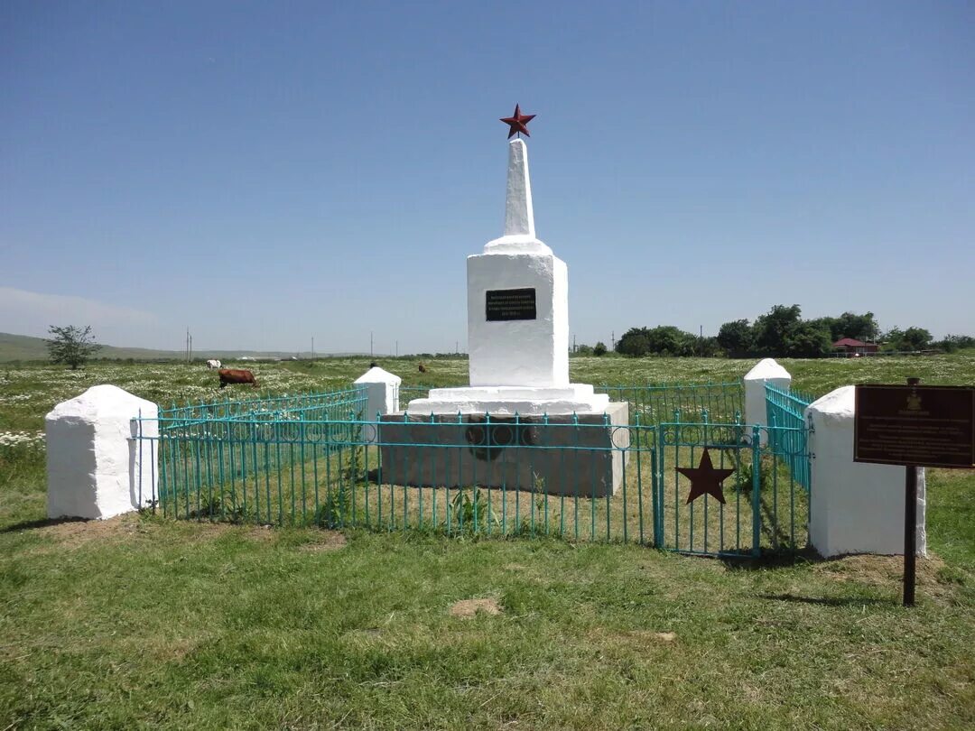 Краснодарский край успенский район станица николаевская. Станица Николаевская Краснодарский край Успенский район. Станица Убеженская Краснодарский край. Станица Убеженская Успенского района Краснодарского края. Успенское Успенский район Краснодарский край.