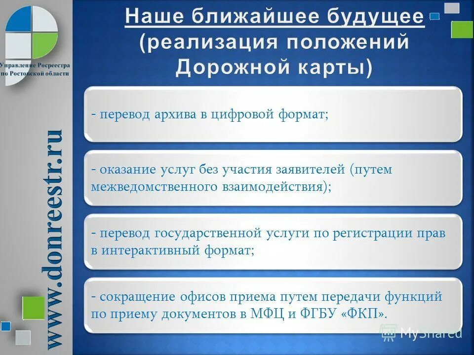 Программы развитие единой государственной. Дорожная карта росреестра слайд. Программа развитие здравоохранения. Государственная программа развитие здравоохранения результаты. Государственные программы.