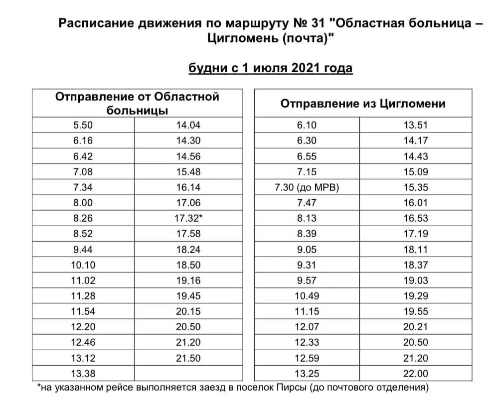 Расписание 49 автобуса тюмень