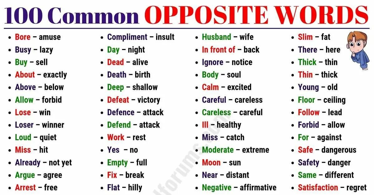 Opposite verbs в английском. English verbs opposites. Quite opposite Word. Buy opposite verb.