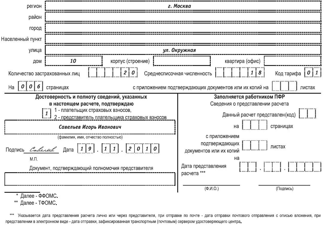 Пфр 1 квартал