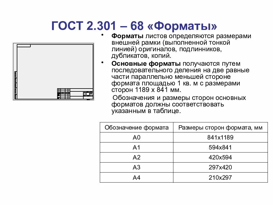 Определить размер страницы
