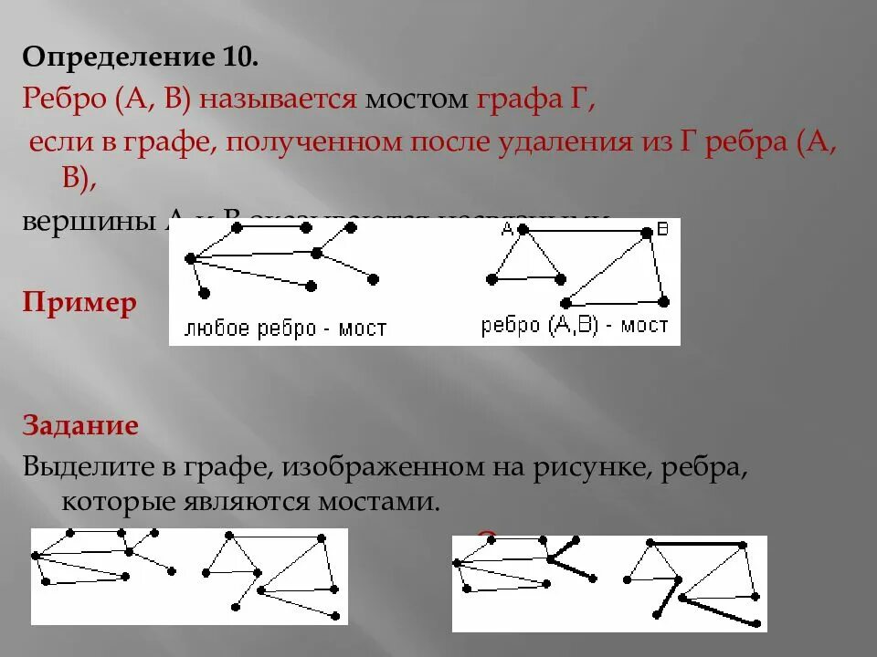 Разделяющие вершины