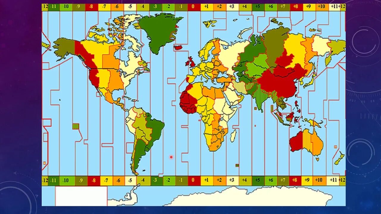 Timezone hast