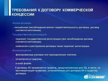 Государственная письменная форма сделки