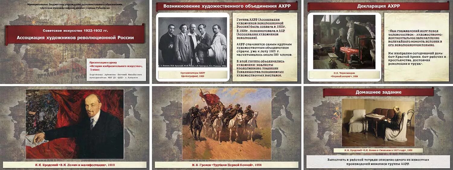 Ассоциация художников революционной России АХРР 1922 1932. АХРР Ассоциация художников революционной России. Ассоциация художников революционной России(1922-192). Ассоциация художников революционной России участники.