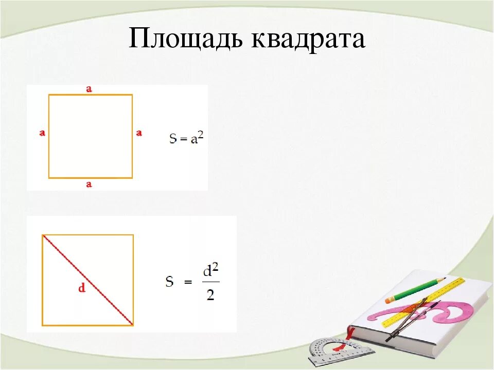 Какова площадь квадрата. Площадь квадрата чертеж. Способы нахождения площади квадрата. Площадь квадрата картинка. Площадь квадрата рисунок.