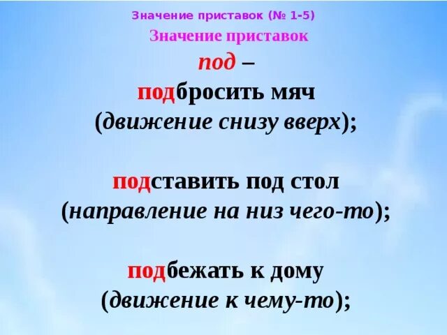 Слова снизу вверх. Приставка обозначения приставок. Значение приставки под. Значение приставки под в глаголах. Приставки и их значения в русском языке таблица.