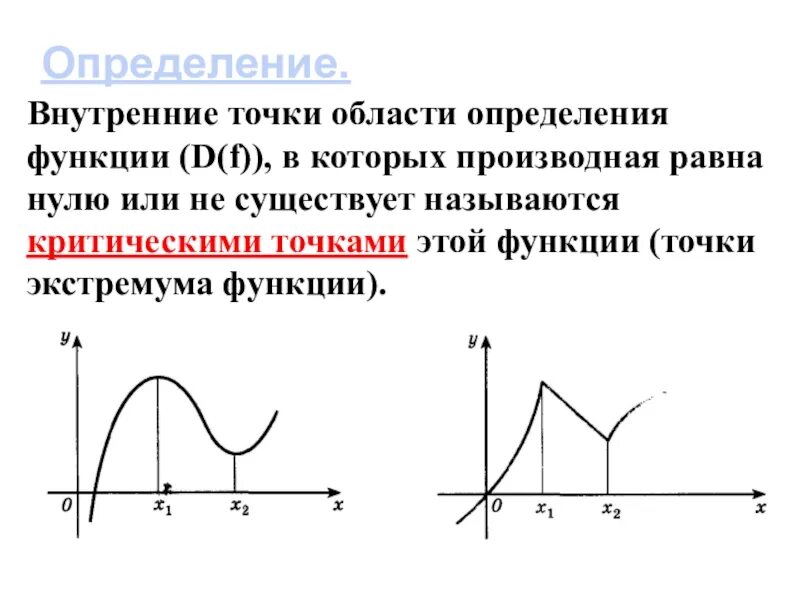 Стационарные точки функции определение. Критические точки функции максимумы и минимумы. экстремумы функции критические точки функции. стационарные точки критические точки и точки экстремума. критические точки функции максимумы и минимумы конспект.