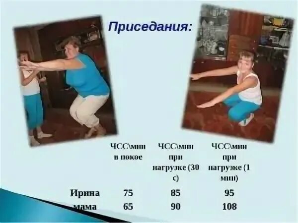20 приседаний