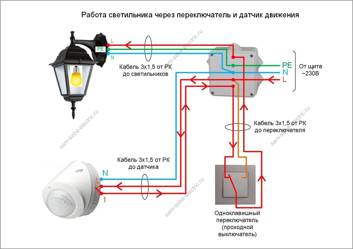 Схема подключения инфракрасного датчика движения с выключателем Как правило, тер