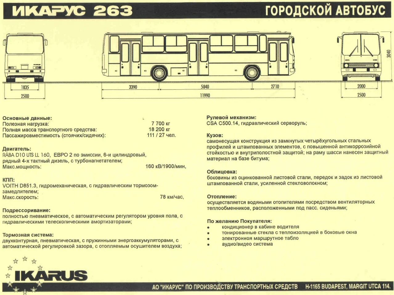 Икарус автобус мест. Икарус 263 технические характеристики. Автобус Икарус-250 чертежи. Характеристики автобуса Икарус 250. Икарус 250 схема салона.