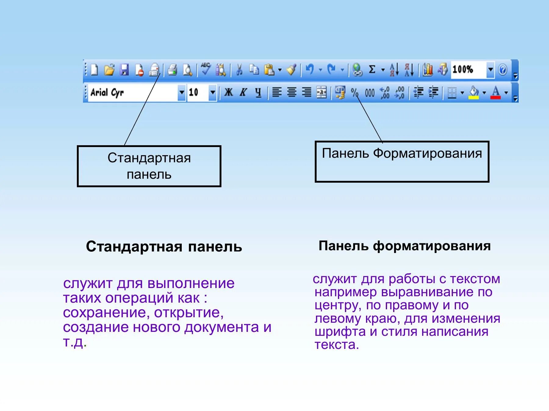 Операции выполняемые при форматировании текста. Панель форматирования эксель. Стандартная панель и панель форматирования. Панель инструментов форматирование. Стандартная панель инструментов.