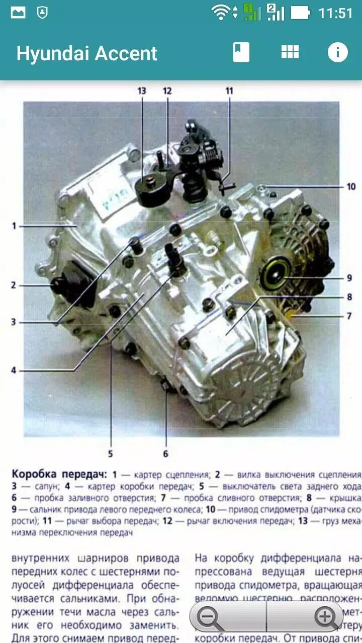 Ремонт хендай акцент. Коробка hyundai accent. кпп хендай акцент. коробка акцент механика. схема кпп хендай акцент.