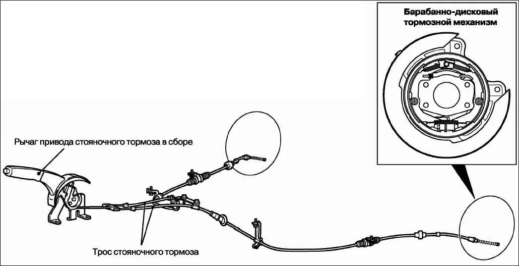 Приведение в действие ручного тормоза. Схема ручного тормоза Mitsubishi Outlander 1. Схема ручника Mitsubishi Lancer 10. Схема ручного тормоза Mitsubishi Outlander XL. Схема стояночного тормоза Mitsubishi Lancer 10.