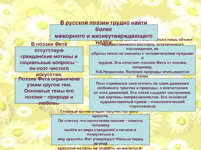 Своеобразие поэзии Фета. Мотивы в лирике Фета. Характеристика поэзии Фета. Основные темы творчества Фета.