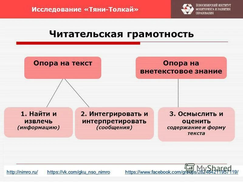 читательская грамотность бизнесмен