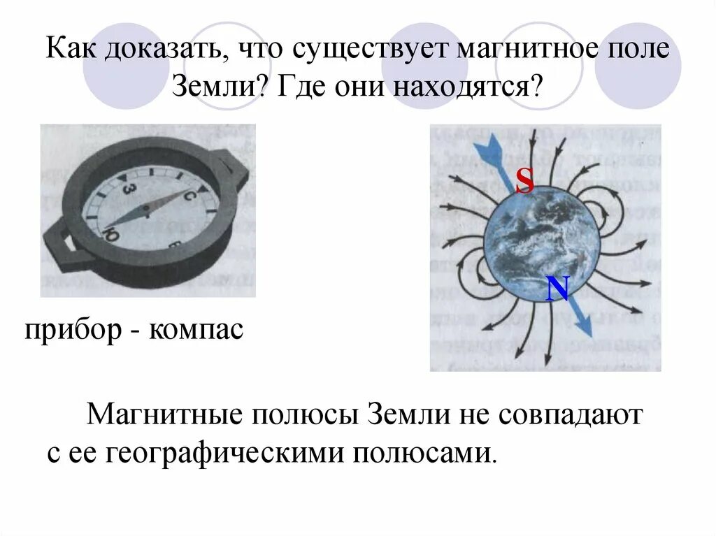 Доклад по физике магнитное поле земли