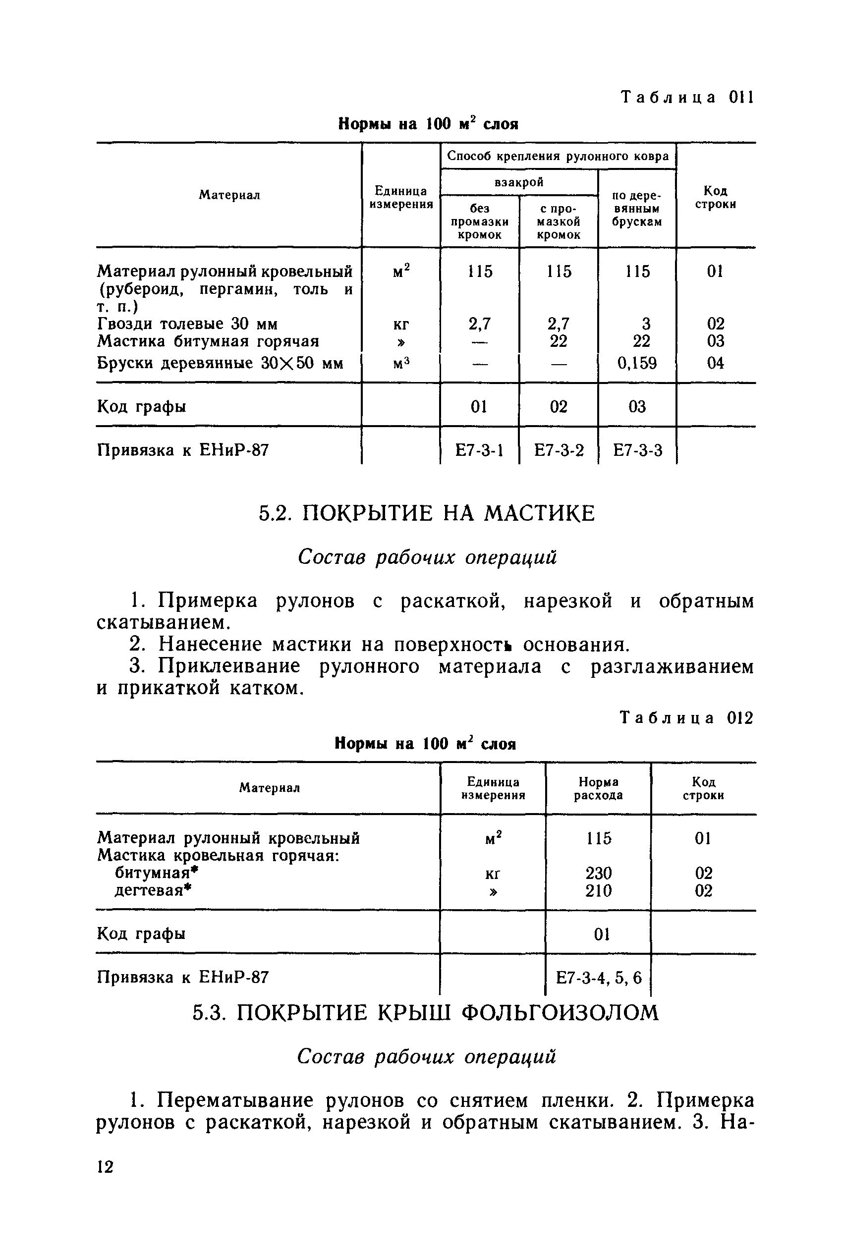 Гидроизоляция битумная расход. Битумная мастика расход на м2. Расход битумной мастики на 1м2 по бетону фундамента. Расход мастики битумной на 1м2 гидроизоляции кровли. Мастика гидроизоляционная расход на 1 м2.