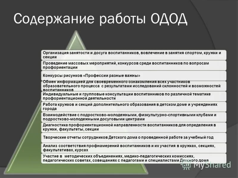 Методы социальной работы с молодежью. Социальная работа с молодежью. Направления социальной работы с молодежью. Формы социальной работы с молодежью. Методы работы с молодежью.