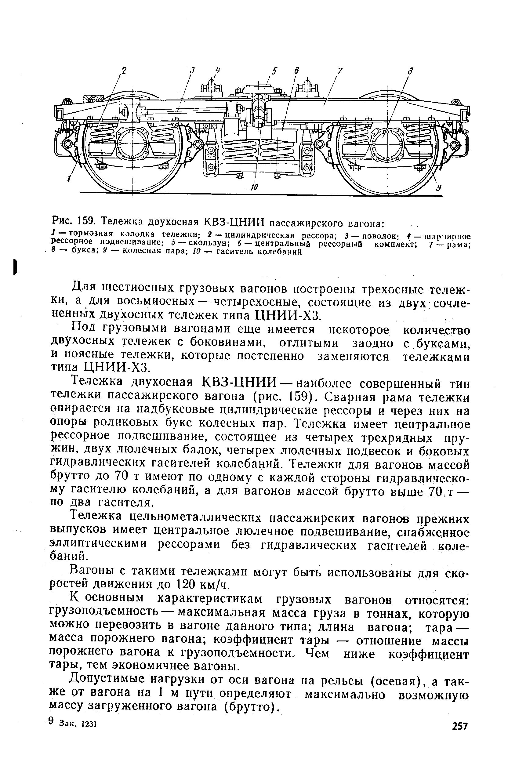 Количество осей пассажирского вагона. Тележка пассажирского вагона КВЗ-ЦНИИ. Центральное рессорное подвешивание люлечной тележки. Люлечное подвешивание пассажирского вагона. Тележка модели КВЗ-и2.