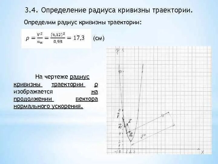 Радиус кривизны траектории. Определить радиус кривизны траектории. Определение радиуса кривизны. Радиус кривизны траектории точки. Определить максимальную дальность