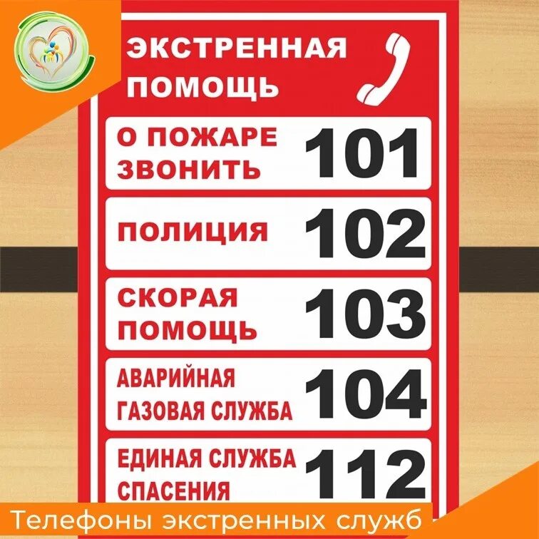 Телефон аварийной службы ульяновск. Номера телефонов экстренных служб. Единые номера экстренных служб. Памятка номера экстренных служб. Телефоны аварийных служб.