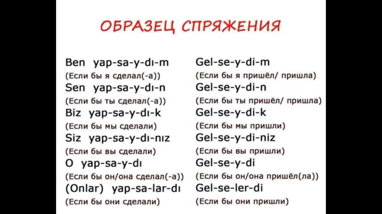 Турецкий язык для начинающих русский. Уроки турецкого языка для начинающих с нуля. Турецкий язык учить. Учить турецкий язык с нуля. Турецкий язык для начинающих.