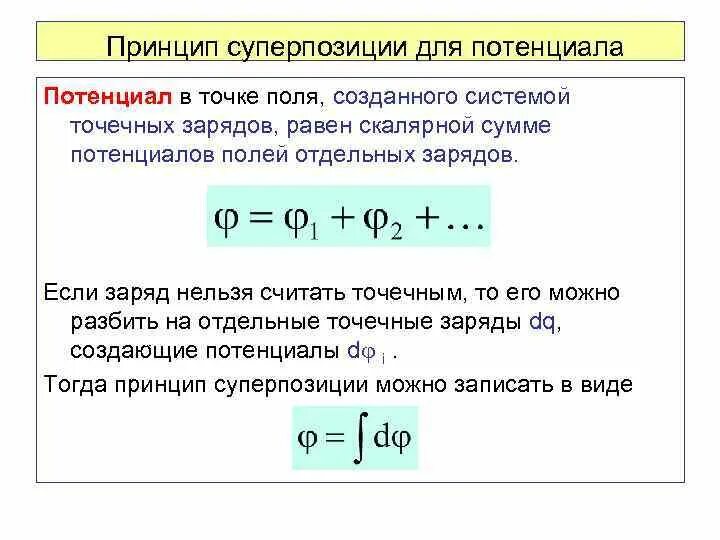 Принцип суперпозиции для напряженности и потенциала. Потенциал принцип суперпозиции для потенциала. Принцип суперпозиции для потенциала электрического поля. Принцип суперпозиции для потенциала точечных зарядов.