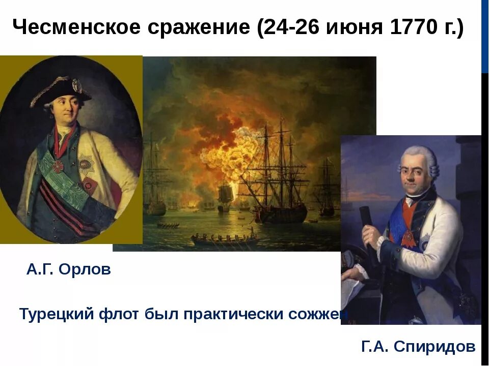 Орлов спиридов сражения. Чесменское сражение 1770 полководец. Чесменский бой Спиридов. Спиридов Чесменское сражение. Г.А Спиридов Чесменское сражение.