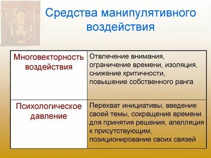 К механизмам манипулятивного воздействия относятся