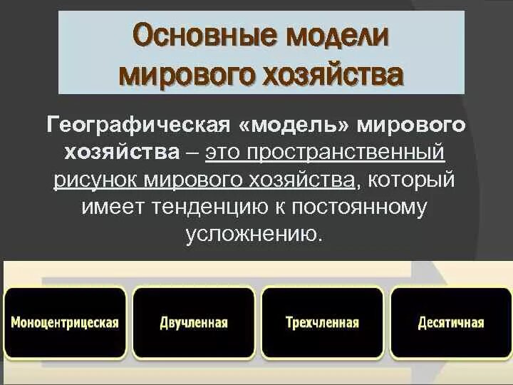 Основные модели мирового хозяйства. Пространственные модели мирового хозяйства. Модели развития мирового хозяйства. Пространственная структура мирового хозяйства. Что прежде всего отличает географическую модель