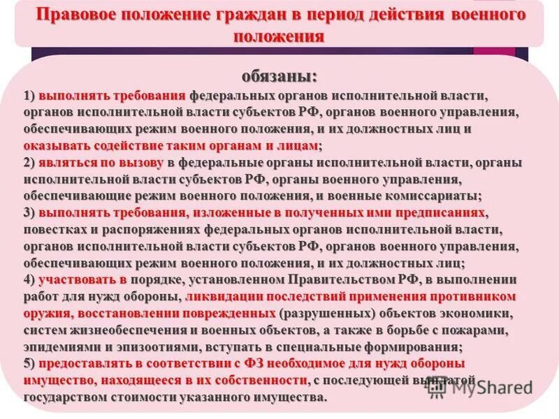 военное положение. режим военного положения. военное положение. военное положение для граждан. военное положение для граждан.