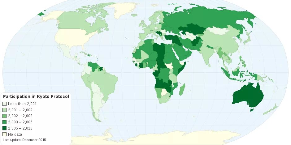 Протокол оон. Киотский протокол 1992. Kyoto Protocol 1997. Киотский протокол карта. Подписание Киотского протокола.