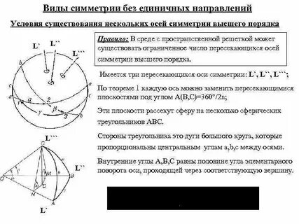 Единичные направления