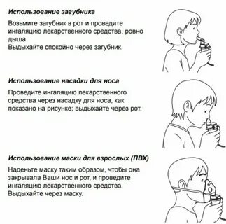 Инструкция пользования ингалятором